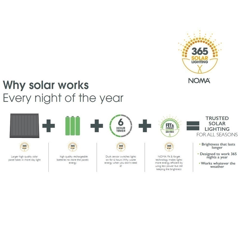 Black Metal Lamp, Solar Powered