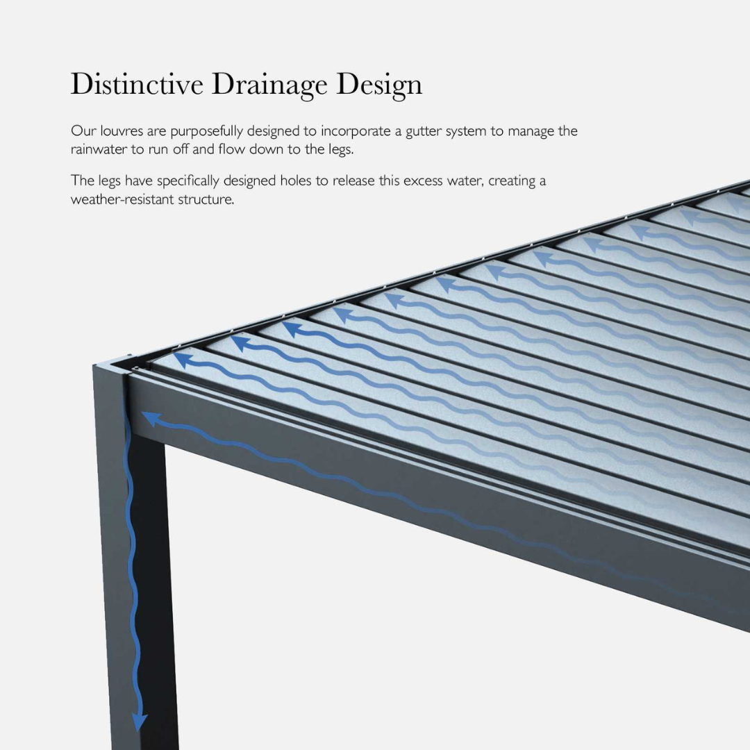 Nova - Titan Wall Mounted Pergola 4m x 3m, Grey