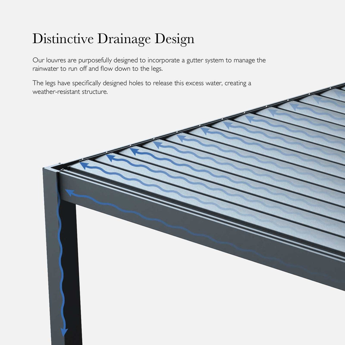 Nova - Titan Aluminium Pergola 3.6m x 3m Rectangular, Grey